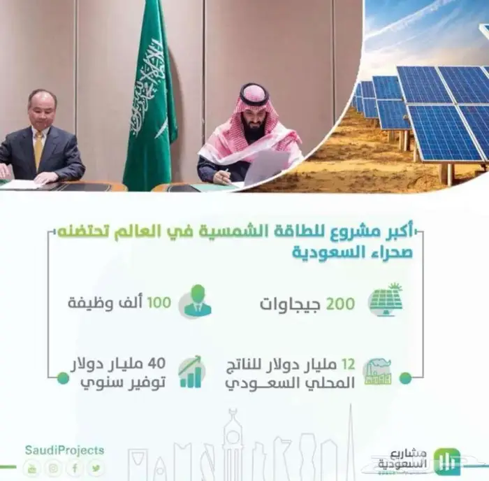 اراضي 30 الف مخطط الملك سلمان 5