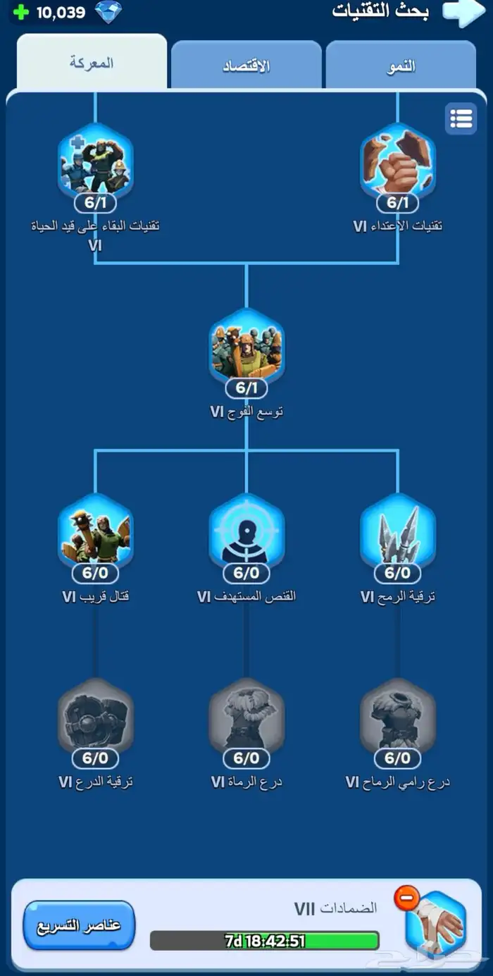 نجاة في الصقيع 5