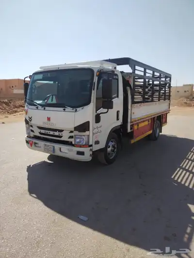 دنه 2021كل شي وكاله ممشي 800 index