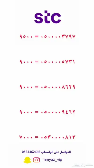 رقم مميز اربع اصفار index