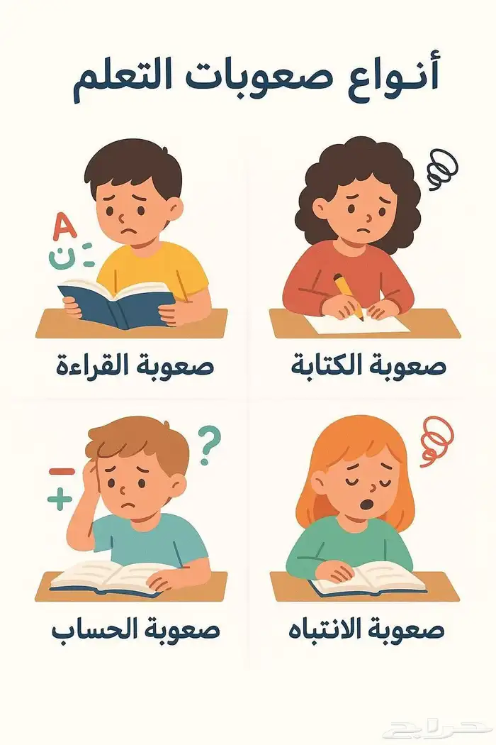 أخصائى تربيه خاصه(صعوبات تعلم -تاسيس_فرط حركه-تعديل سلوك وتن 0