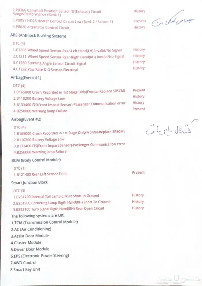 SANTAFE 2014 GRAND 16