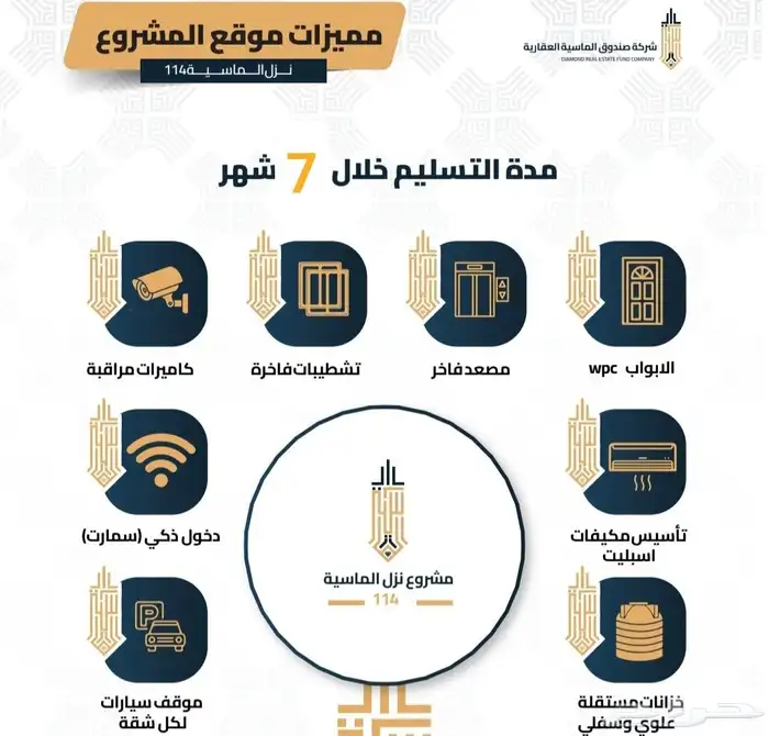 شقة4غرف تحت التشطيب ب450الف بكدي حي الهجرة قرب الحرم دفعتين 3
