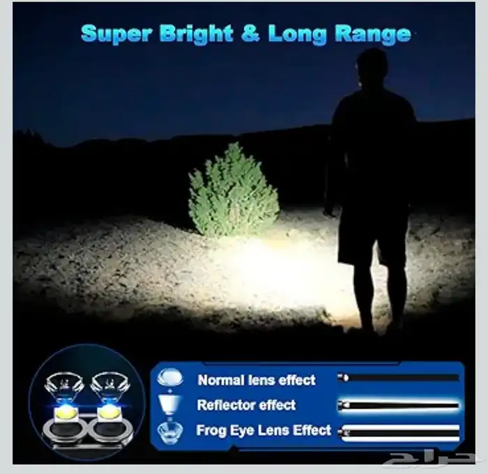 كشاف يدوي صغير LED 1