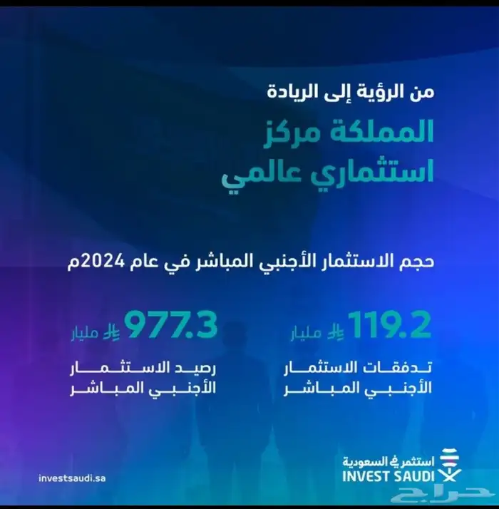 الحلول الفاخرة لخدمات الاعمال والتاسيس 9