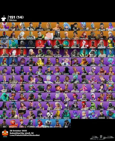 حساب فورت index