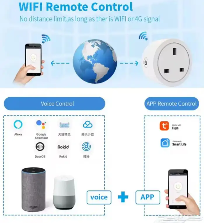 فيش جداري ذكي (التحكم عن بعد) 2