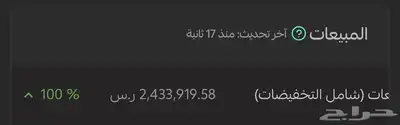 متجر عبايات للبيع index