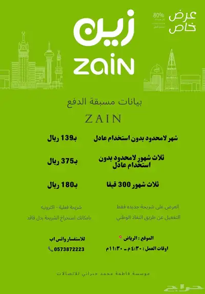 شريحة للداش كام index