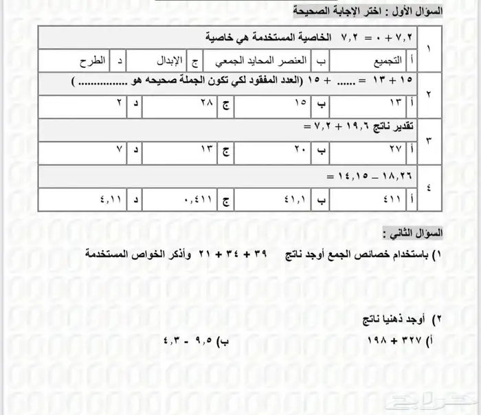 معلمة رياضيات ابتدائي ومتوسط بالمدينة المنورة 3