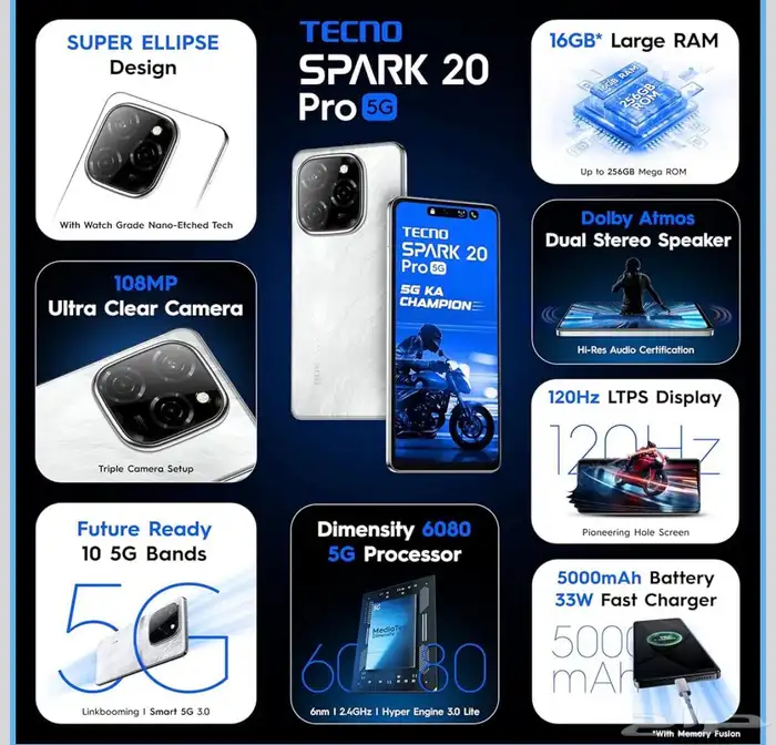 جوال تيكنو سبارك 20pro. مستعمل 1