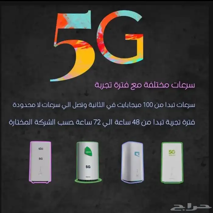 راوتر انترنت مفتوح لا محدود شبكه واي فاي wifi فايبر الياف 5g 4