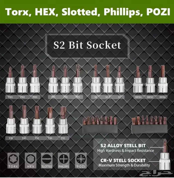 طقم عدة ومفاتيح متنوعة عدد 121 قطعة متنوعة 3