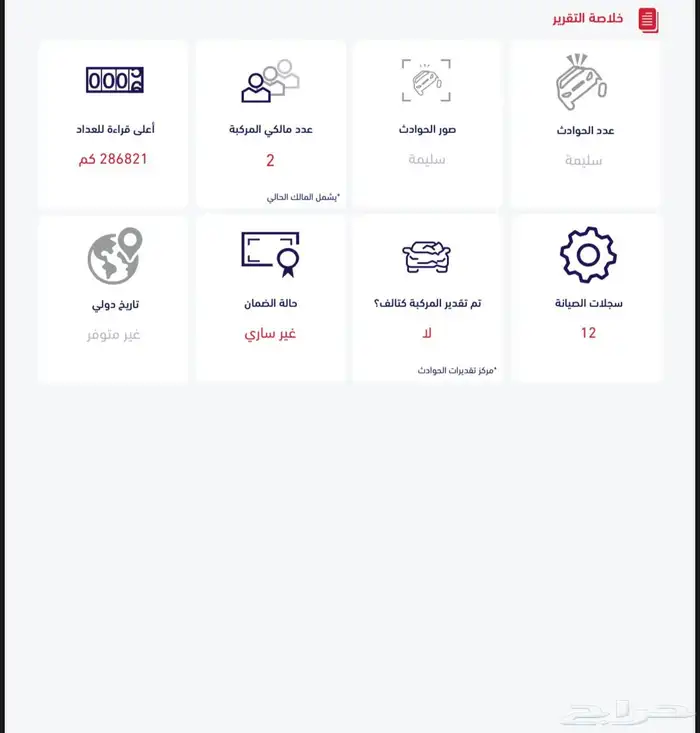 اكورد 2013 ( بودي بلد ) 16