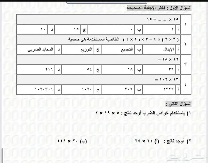 معلمة رياضيات ابتدائي ومتوسط بالمدينة المنورة 0