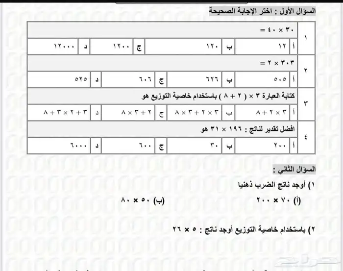 معلمة رياضيات ابتدائي ومتوسط بالمدينة المنورة 1