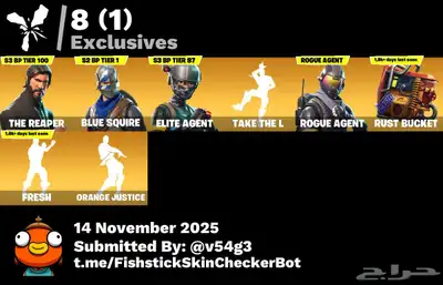 حساب فورت للبيع index