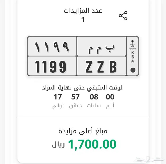 لوحه مميزه 0