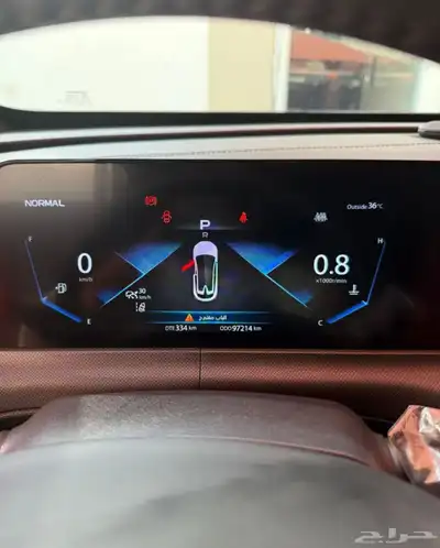 للتنازل شانجان uni t 2024 index