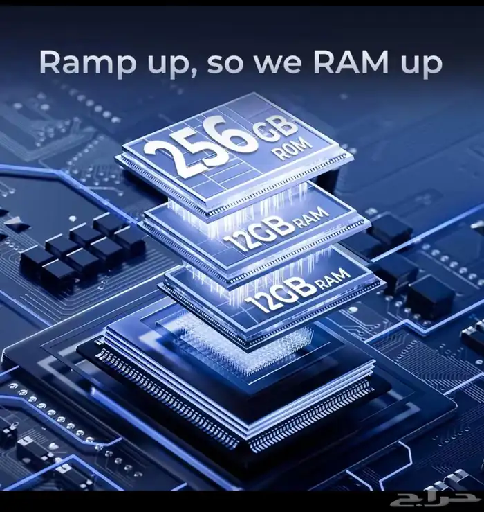 افضل ايباد تابلت بالعالم بالمواصفات 2025 لا يفوتك للبر 3