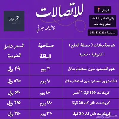 شريحة للداش كام index