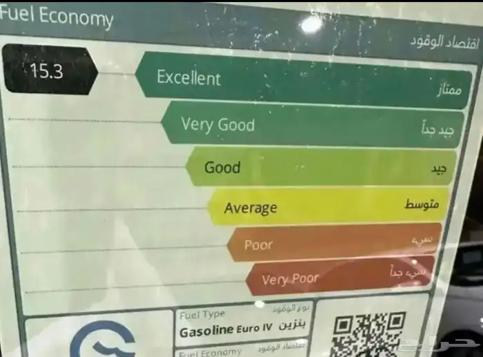 مازدا CX3 موديل 2021 على الشرط 11