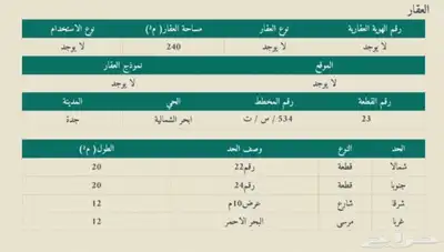 للبيع ارض في جدة في ابحر الشمالية ( مخطط ذو شاطئ رملي خاص ) index