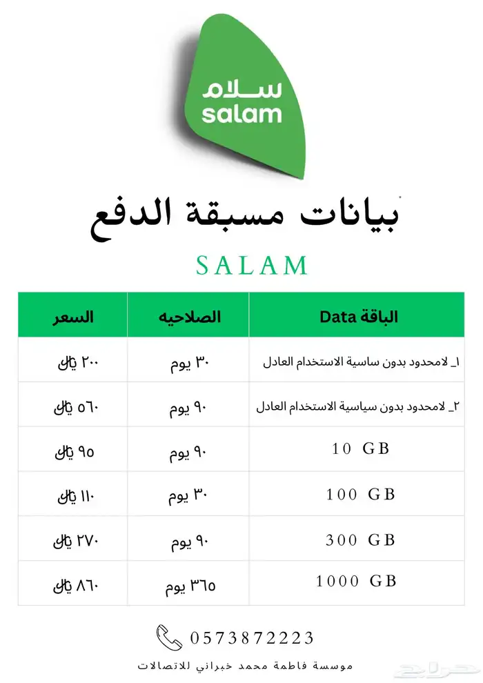 شريحة للداش كام 0