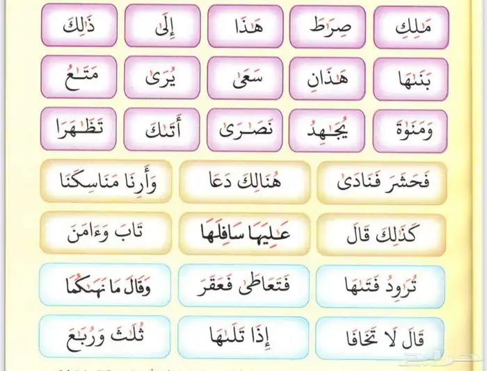 أكاديمية حافظ القرآن للتعليم عن بعد 3