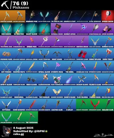 حساب فورت index