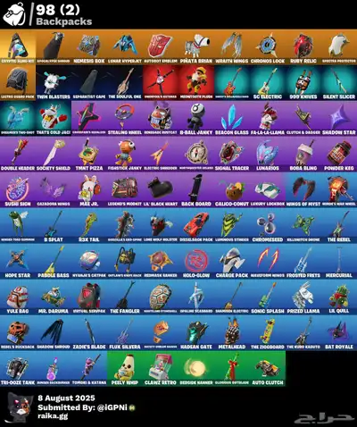 حساب فورت index