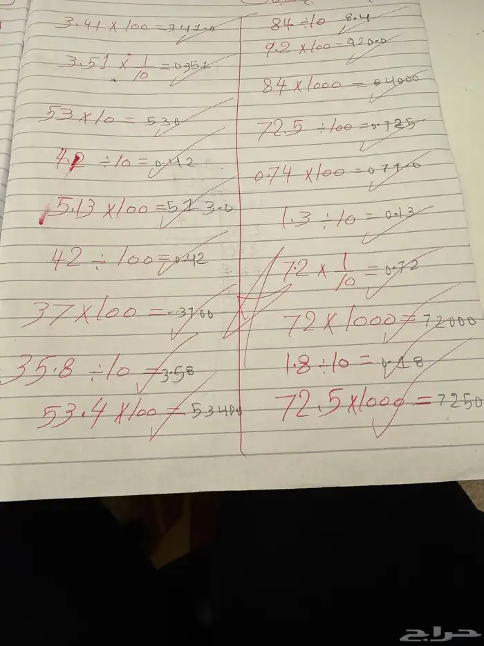 مدرسه خصوصيه ف خميس مشيط 10