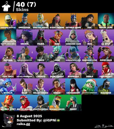 حساب فورت index