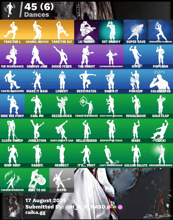 حساب فورت نايت سيزون 3 البرفسور للبيع 4