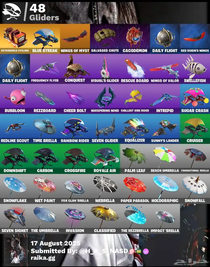 حساب فورت نايت سيزون 3 البرفسور للبيع 3