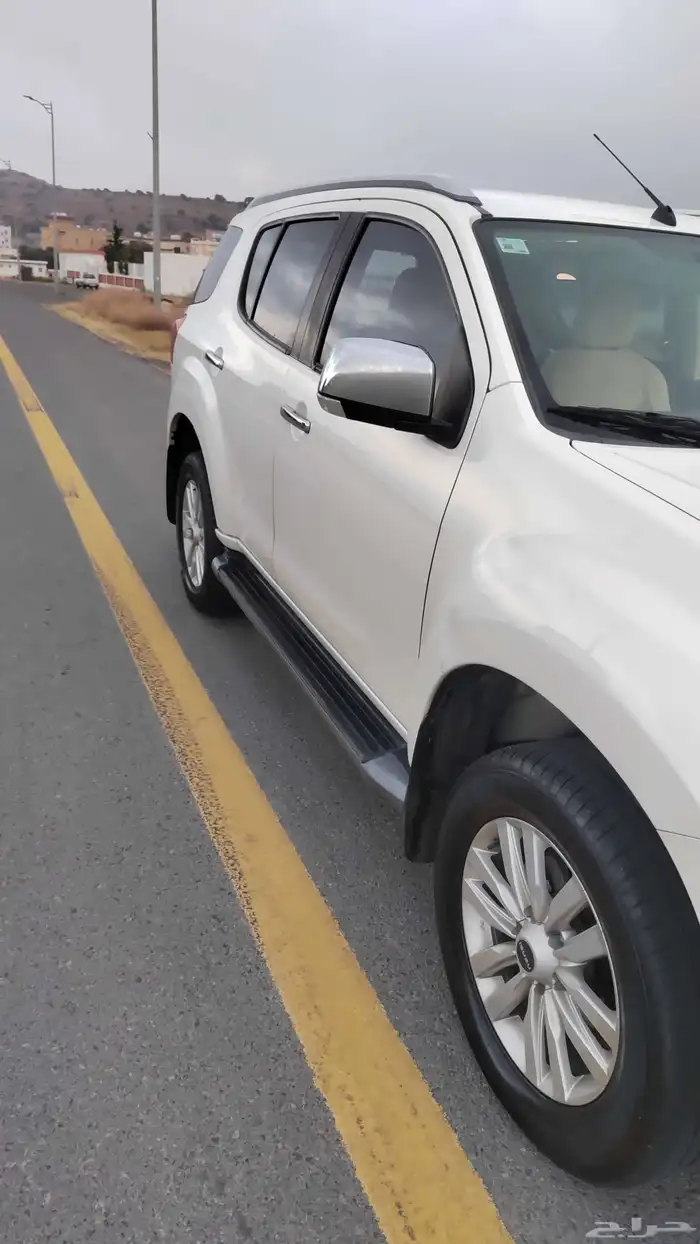 جيب اسيزو ام يو اكس 2021 6