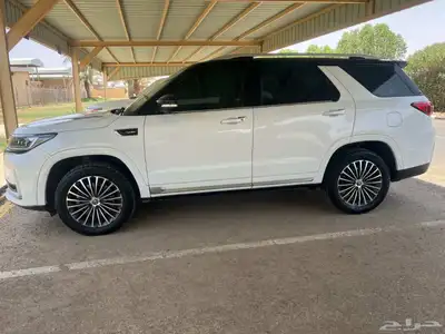 Changhan CS 95 Model 2022 index