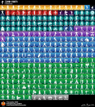 حساب فورت حصريات index