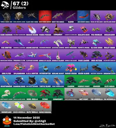 حساب فورت للبيع index