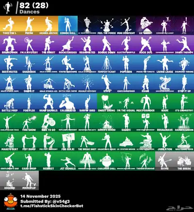 حساب فورت للبيع index