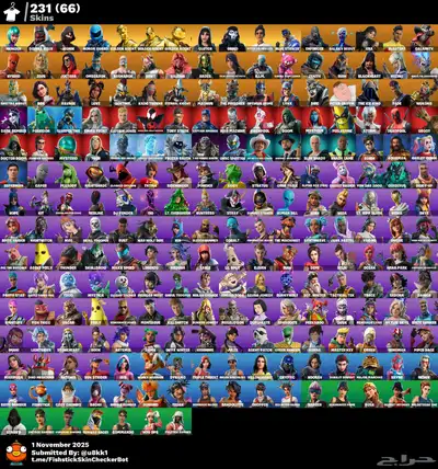 حساب فورت حصريات index