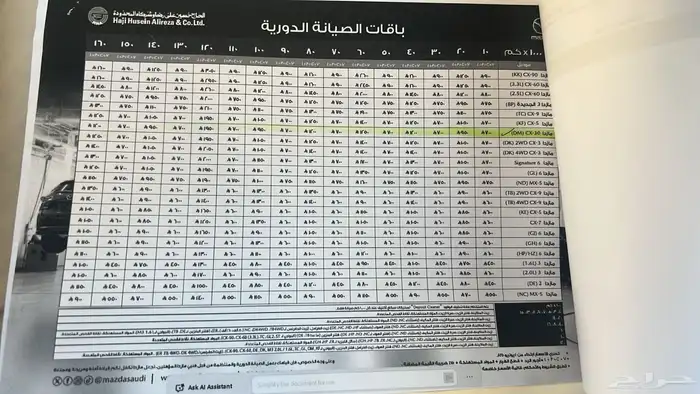 مازدا CX30 وارد حسين علي رضا 2022 32