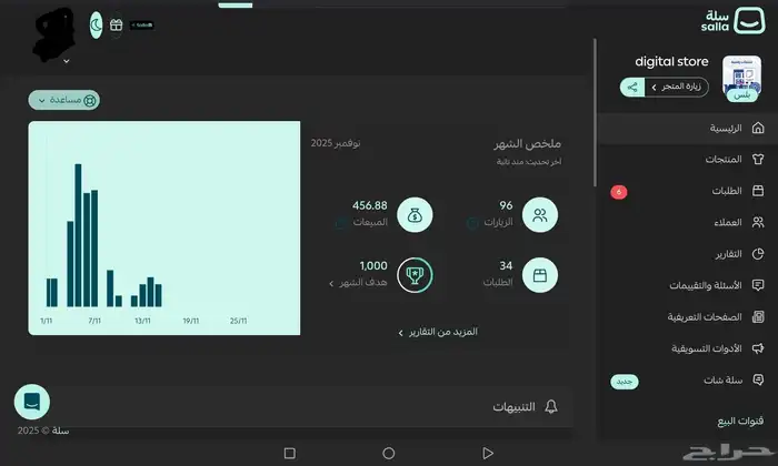 متجر سله للبيع 0