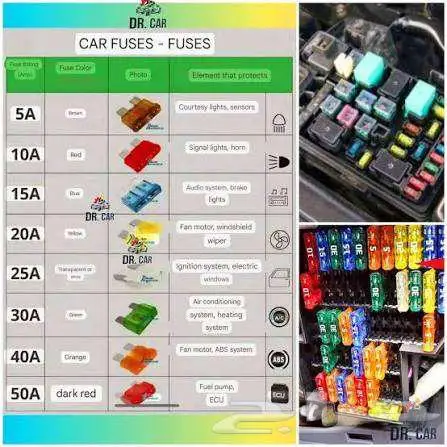 تجديد وتصليح الضفائر المحروقه ومأكوله من الفيران 17