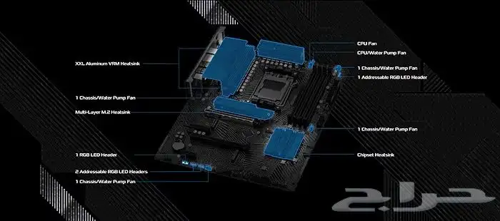 اللوحة الام بمعالجات سلسلة 7000 AMD رايزين لايتنينج B650 PG 3