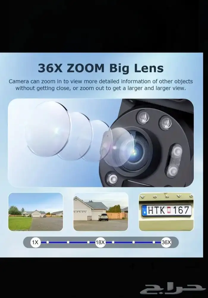 كاميرا طاقة شمسية شريحة بيانات 3