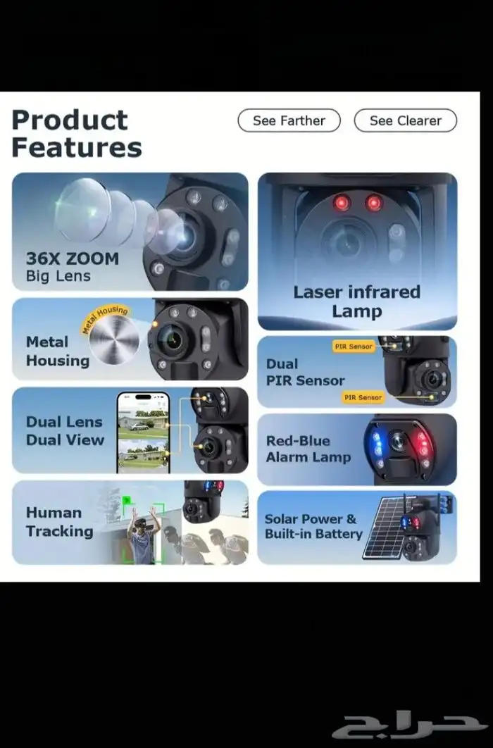 كاميرا طاقة شمسية شريحة بيانات 2