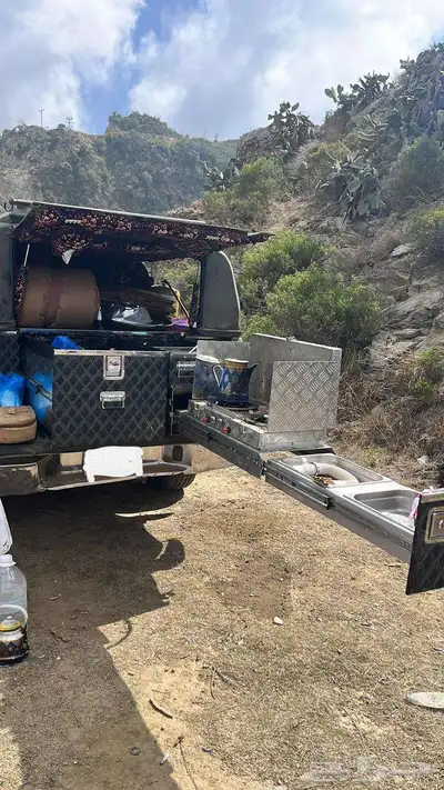 شد ددسن مع الادراج index