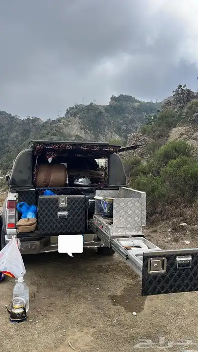 شد ددسن مع الادراج index