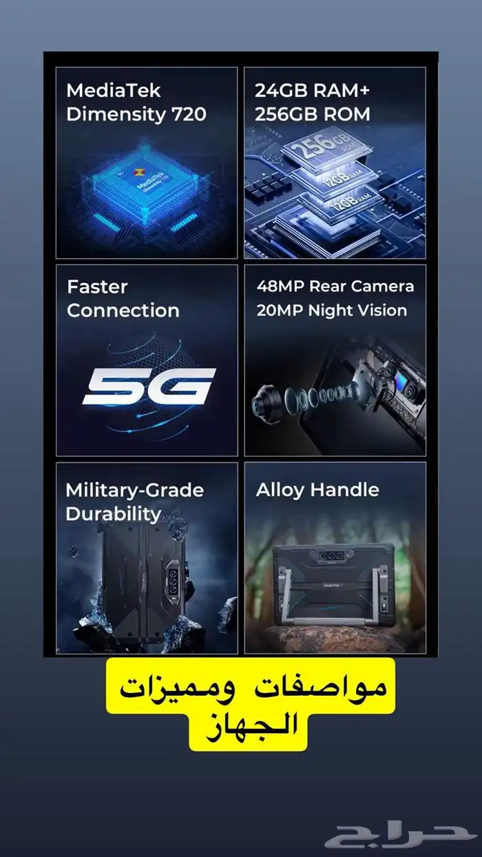 افضل ايباد تابلت بالعالم بالمواصفات 2025 لا يفوتك للبر 8